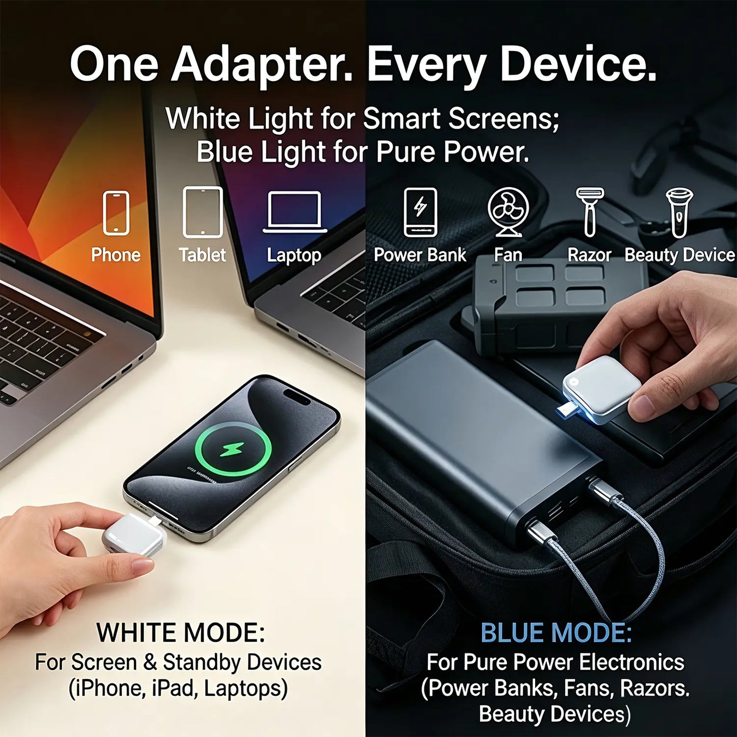 140W Physical-Disconnect Battery Guard, Auto&Self Eject Charger,Smart Auto-Stop Charging Accessory for Mobile Smartphones & Handheld Devices, Anti-Overcharge Protection for Safe Overnight Charging, Universal for Phones Laptops Tablets,Motherday Gift