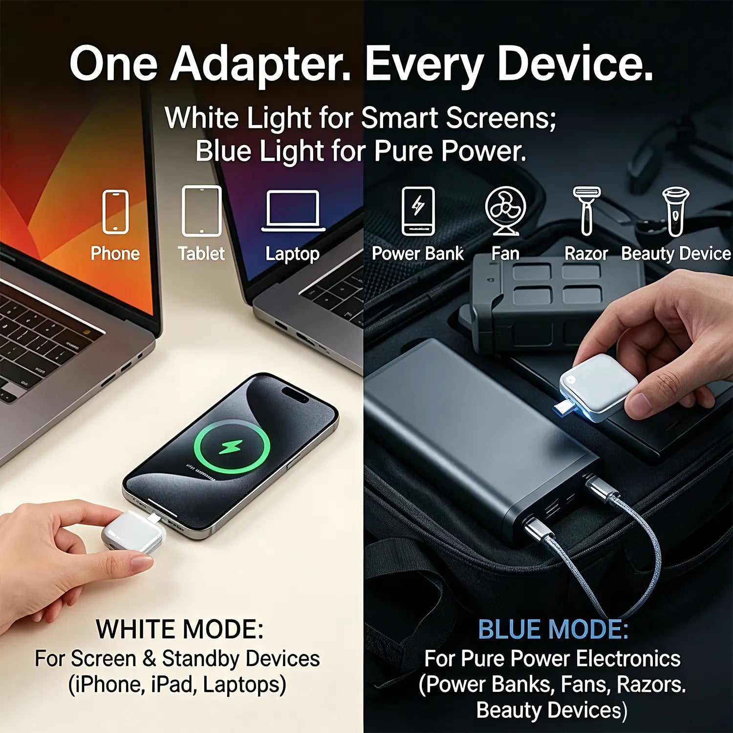 140W Physical-Disconnect Battery Guard, Auto&Self Eject Charger,Smart Auto-Stop Charging Accessory for Mobile Smartphones & Handheld Devices, Anti-Overcharge Protection for Safe Overnight Charging, Universal for Phones Laptops Tablets,Motherday Gift